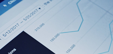 Here is a picture showing a finance chart